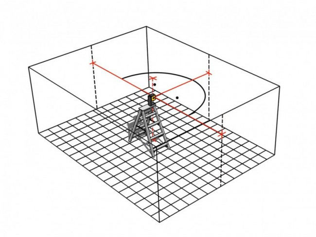 Лазерный нивелир STABILA LA-5P Complete Set Лазерный нивелир STABILA LA-5P Complete Set
