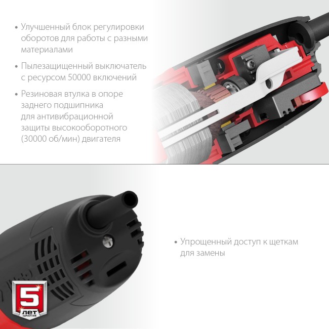 Угловая шлифмашина УШМ-125-1105 ЭТ ЗУБР Угловая шлифмашина УШМ-125-1105 ЭТ ЗУБР