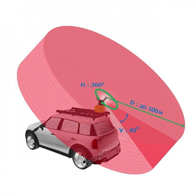Мобильный лазерный сканер Topcon IP-S3 Мобильный лазерный сканер Topcon IP-S3