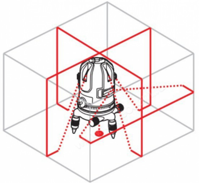Лазерный уровень RGK UL-41 Лазерный уровень RGK UL-41
