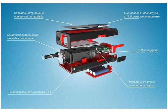 Лазерный дальномер-рулетка CONDTROL XP4 Pro
