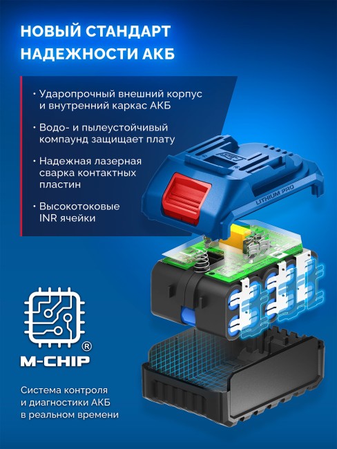 Аккумулятор ЗУБР ПРОФЕССИОНАЛ Power PRO, 20 В, 4.0 А·ч (BP-P-20-4)