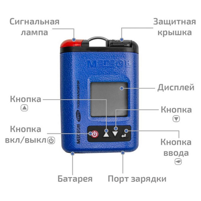 Газоанализатор (измеритель концентрации диоксида серы) МЕГЕОН 08105 Газоанализатор (измеритель концентрации диоксида серы) МЕГЕОН 08105