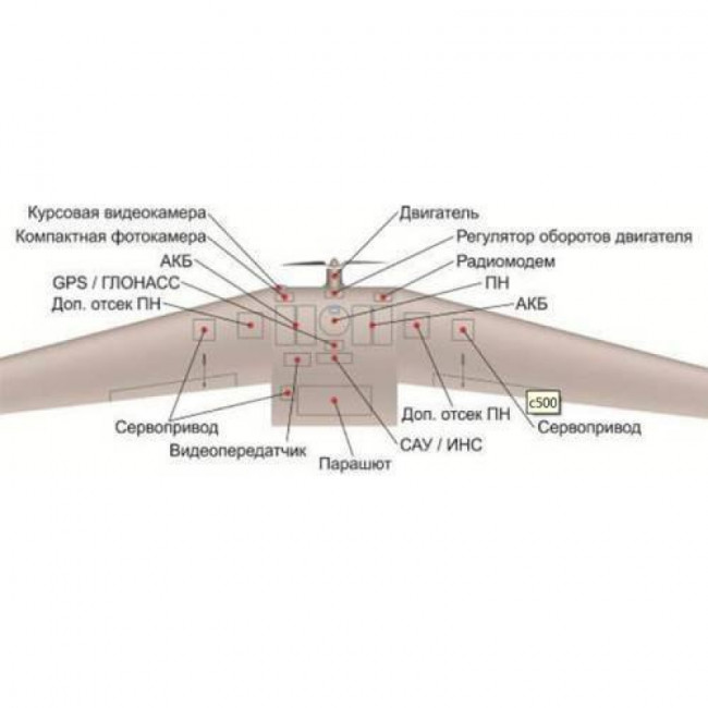 БПЛА Supercam S250